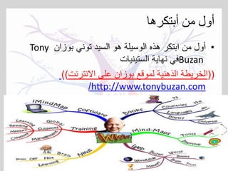 ‫أبتكرها‬ ‫من‬ ‫أول‬
•‫السيد‬ ‫هو‬ ‫الوسيلة‬ ‫هذه‬ ‫ابتكر‬ ‫من‬ ‫أول‬‫توني‬‫بوزان‬Tony
Buzan‫الستينيات‬ ‫نهاية‬ ‫في‬
((‫االنترنت‬ ‫على‬ ‫بوزان‬ ‫لموقع‬ ‫الذهنية‬ ‫الخريطة‬))
http://www.tonybuzan.com/
 