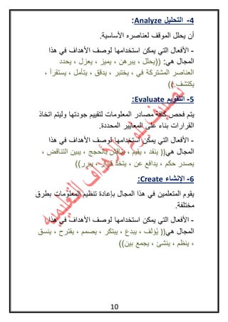 10
4-‫التحليل‬Analyze:
.‫األساسية‬ ‫لعناصره‬ ‫الموقف‬ ‫يحلل‬ ‫أن‬
-‫هذا‬ ‫في‬ ‫األهداف‬ ‫لوصف‬ ‫استخدامها‬ ‫يمكن‬ ‫التي‬ ‫األفعال‬
:‫هي‬ ‫المجال‬((‫يحدد‬ ، ‫يعزل‬ ، ‫يميز‬ ، ‫يبرهن‬ ، ‫يحلل‬
، ‫يستقرأ‬ ، ‫يتأمل‬ ، ‫يدقق‬ ، ‫يختبر‬ ، ‫في‬ ‫المشتركة‬ ‫العناصر‬
‫يكتشف‬.))
9-‫التقويم‬Evaluate:
‫يت‬‫اتخاذ‬ ‫وليتم‬ ‫جودتها‬ ‫لتقييم‬ ‫المعلومات‬ ‫مصادر‬ ‫كافة‬ ‫فحص‬ ‫م‬
‫على‬ ‫بناء‬ ‫القرارات‬.‫المحددة‬ ‫المعايير‬
-‫هذا‬ ‫في‬ ‫األهداف‬ ‫لوصف‬ ‫استخدامها‬ ‫يمكن‬ ‫التي‬ ‫األفعال‬
‫هي‬ ‫المجال‬))، ‫التناقض‬ ‫يبين‬ ، ‫بالحجج‬ ‫يناقش‬ ، ‫يقيم‬ ، ‫ينقد‬
‫يبرر‬ ، ‫قرار‬ ‫يتخذ‬ ، ‫عن‬ ‫يدافع‬ ، ‫حكم‬ ‫يصدر‬))
1-‫اإلنشاء‬Create:
‫بإع‬ ‫المجال‬ ‫هذا‬ ‫في‬ ‫المتعلمين‬ ‫يقوم‬‫بطرق‬ ‫المعلومات‬ ‫تنظيم‬ ‫ادة‬
‫مختلفة‬.
-‫األفع‬‫هذا‬ ‫في‬ ‫األهداف‬ ‫لوصف‬ ‫استخدامها‬ ‫يمكن‬ ‫التي‬ ‫ال‬
‫هي‬ ‫المجال‬))‫ينسق‬ ، ‫يقترح‬ ، ‫يصمم‬ ، ‫يبتكر‬ ، ‫يبدع‬ ، ‫ؤلف‬ُ‫ي‬
‫بين‬ ‫يجمع‬ ، ‫ينشئ‬ ، ‫ينظم‬ ،))
 