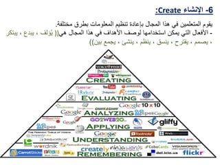 6-‫اإلنشاء‬Create:
‫مختلفة‬ ‫بطرق‬ ‫المعلومات‬ ‫تنظيم‬ ‫بإعادة‬ ‫المجال‬ ‫هذا‬ ‫في‬ ‫المتعلمين‬ ‫يقوم‬.
-‫هي‬ ‫المجال‬ ‫هذا‬ ‫في‬ ‫األهداف‬ ‫لوصف‬ ‫استخدامها‬ ‫يمكن‬ ‫التي‬ ‫األفعال‬))‫يبتكر‬ ، ‫يبدع‬ ، ‫ؤلف‬ُ‫ي‬
‫بين‬ ‫يجمع‬ ، ‫ينشئ‬ ، ‫ينظم‬ ، ‫ينسق‬ ، ‫يقترح‬ ، ‫يصمم‬ ،))
 