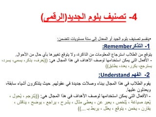 •‫تتضمن‬ ‫مستويات‬ ‫ستة‬ ‫إلى‬ ‫المعدل‬ ‫أو‬ ‫الجيد‬ ‫بلوم‬ ‫تصنيف‬ ‫ينقسم‬:
1-‫التذكر‬:Remember
‫يتوقع‬‫من‬‫الطالب‬‫استرجاع‬‫المعلومات‬‫من‬،‫الذاكرة‬‫وال‬‫يتوقع‬‫تغييرها‬‫بأي‬‫حال‬‫من‬‫األحوال‬.
-‫األفعال‬‫التي‬‫يمكن‬‫استخدامها‬‫لوصف‬‫األهداف‬‫في‬‫هذا‬‫المجال‬‫هي‬:((،‫رف‬َ‫ع‬ُ‫ي‬،‫يذكر‬،‫يسمي‬،‫يسرد‬
،‫يسترجع‬،‫يكرر‬،‫يعدد‬‫يطابق‬))
2-‫الفهم‬Understand:
‫عقولهم‬ ‫في‬ ‫جديدة‬ ‫وصالت‬ ‫ببناء‬ ‫المجال‬ ‫هذا‬ ‫في‬ ‫الطالب‬ ‫يقوم‬.‫أشي‬ ‫يتذكرون‬ ‫حيث‬،‫سابقة‬ ‫اء‬
‫عليها‬ ‫ويعدلون‬.
-‫هي‬ ‫المجال‬ ‫هذا‬ ‫في‬ ‫األهداف‬ ‫لوصف‬ ‫استخدامها‬ ‫يمكن‬ ‫التي‬ ‫األفعال‬:((‫ح‬ُ‫ي‬ ، ‫ترجم‬ُ‫ي‬، ‫ول‬
‫ي‬ ، ‫يوضح‬ ، ‫يراجع‬ ، ‫يشرح‬ ، ‫مثال‬ ‫يعطي‬ ، ‫عن‬ ‫يعبر‬ ، ‫لخص‬ُ‫ي‬ ، ‫صياغة‬ ‫عيد‬ُ‫ي‬، ‫ناقش‬
‫بـ‬ ‫يربط‬ ، ‫يعلل‬ ، ‫يتوقع‬ ، ‫يخمن‬ ، ‫يقارن‬))...
‫الرقمى‬) ) 4-‫الجديد‬ ‫بلوم‬ ‫تصنيف‬
 