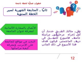 ‫ناجحة‬ ‫لخطة‬ ‫ية‬ّ ‫عمل‬ ‫خطوات‬
‫لسير‬ ‫الشهرية‬ ‫المتابعة‬ ‫ي‬ ‫يا‬ً ‫ثان‬
‫السنوية‬ ‫الخطة‬
‫اللمانية؛‬ ‫بالسفارة‬ ‫تصال‬ّ ‫ال‬
‫الجامعة‬ ‫عنوان‬ ‫لمعرفة‬
‫للجامعة‬ ‫مواقع‬ ‫عن‬ ‫البحث‬
‫ومعرفة‬ ،‫النترنت‬ ‫على‬
‫مراسلتها‬ ‫كيفية‬
‫أن‬ ‫ياي‬‫ن‬‫حدد‬ ‫ييبق‬‫ي‬‫يا‬‫الس‬ ‫ياي‬‫ن‬‫مثال‬ ‫يييي‬‫وف‬
‫مراسلة‬ ‫يهيويي‬‫ي‬ّ ‫مرحل‬ ‫إجراء‬ ‫أول‬
‫في‬ ‫يييل‬‫ي‬‫يج‬‫للتس‬ ‫هامبورج‬ ‫يةيي‬‫جامع‬
‫هدف‬ ‫فيكون‬ ،‫الماجستير‬ ‫يةيي‬‫درج‬
‫الجانب‬ ‫ذلك‬ ‫في‬ ‫السبوع‬ ‫هذا‬
12
 