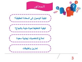 ‫الحقيقية؟‬ ‫السعادة‬ ‫إلى‬ ‫الوصول‬ ‫كيفية‬
‫بالنجاح؟‬ ‫مليئة‬ ‫لحياة‬ ‫التخطيط‬ ‫كيفية‬
‫سعيدة‬ ‫إيجابية‬ ‫لشخصيات‬ ‫نماذج‬
‫وتطبيقات‬ ‫تمارين‬
‫المحاور‬
3
 