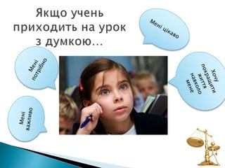 Майстер-клас