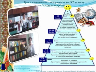 Урок з математики з використанням ІКТ на тему:
«Розв’язування рівнянь»
А математику ще й тому вивчати слід, що
вона розум до ладу приводить.
М.В.ЛомоносовЛ.В.Небелиця - вчитель математики Великовисківської загальноосвітньої школи
 