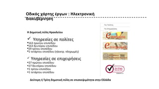 Οδικός χάρτης έργων : Ηλεκτρονική
διακυβέρνηση
Η Δημοτική πύλη Ηρακλείου
 Υπηρεσίες σε πολίτες
163 πρώτου επιπέδου
163 δευτέρου επιπέδου
29 τρίτου επιπέδου
1 τετάρτου επιπέδου (ηλεκτρ. πληρωμές)
 Υπηρεσίες σε επιχειρήσεις
•27 πρώτου επιπέδου
•27 δευτέρου επιπέδου
•1 τρίτου επιπέδου
•1 τετάρτου επιπέδου
Δεύτερη ή Τρίτη δημοτική πύλη σε επισκεψιμότητα στην Ελλάδα
 