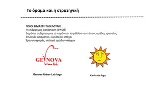 Το όραμα και η στρατηγική
ΠΟΙΟΙ ΕΙΜΑΣΤΕ ΤΙ ΘΕΛΟΥΜΕ
Η υπάρχουσα κατάσταση (SWOT)
Δημόσια συζήτηση για το παρόν και το μέλλον του τόπου, ομάδες εργασίας
Επιλογές οράματος, κυριότεροι στόχοι
Έρευνα αγοράς, επιλογή ομάδων στόχων
Karlstade logo
 