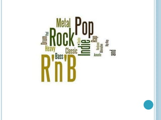 Είδη της μουσικής