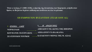 ΟΙ ΕΧΘΡΟΙ ΤΟΥ ΒΥΖΑΝΤΙΟΥ (ΤΕΛΗ 11ΟΥ ΑΙ.)
1. Η ΔΡΑΣΗ ΤΟΥΣ
ΑΠΕΙΛΟΥΝ ΤΙΣ ΑΚΤΕΣ ΤΗΣ ΗΠΕΙΡΟΥ
ΛΕΗΛΑΤΟΥΝ ΤΑ ΒΑΛΚΑΝΙΑ
ΚΑΤΑΚΤΟΥΝ ΜΕΡΟΣ ΤΗΣ Μ. ΑΣΙΑΣ
1. ΟΝΟΜΑ ΛΑΟΥ
ΝΟΡΜΑΝΔΟΙ
ΚΟΥΜΑΝΟΙ- ΠΑΤΖΙΝΑΚΕΣ
ΣΕΛΤΖΟΥΚΟΙ ΤΟΥΡΚΟΙ
Όταν ο Αλέξιος Α' (1081-1118), ο ιδρυτής της δυναστείας των Κομνηνών, ανήλθε στον
θρόνο, το Βυζάντιο δεχόταν επίθεση και κινδύνευε σε όλα τα μέτωπα.
ΤΣΑΠΡΑ ΚΩΝΣΤΑΝΤΙΑ ΠΕ02 2
 