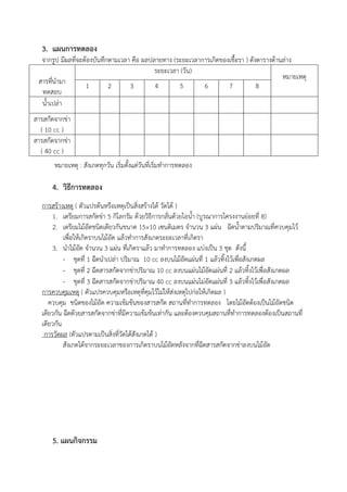 3. แผนการทดลอง
จากรูป มีผลที่จะตองบันทึกตามเวลา คือ ผลปลายทาง (ระยะเวลาการเกิดของเชื้อรา ) ดังตารางดานลาง
สารที่นํามา
ทดสอบ
ระยะเวลา (วัน)
หมายเหตุ
1 2 3 4 5 6 7 8
น้ําเปลา
สารสกัดจากขา
( 10 cc )
สารสกัดจากขา
( 40 cc )
หมายเหตุ : สังเกตทุกวัน เริ่มตั้งแตวันที่เริ่มทําการทดลอง
4. วิธีการทดลอง
การสรางเหตุ ( ตัวแปรตนหรือเหตุเปYนสิ่งสรางได วัดได )
1. เตรียมการสกัดขา 5 กิโลกรัม ดวยวิธีการกลั่นดวยไอน้ํา (บูรณาการโครงงานยอยที่ 8)
2. เตรียมไมอัดชนิดเดียวกันขนาด 15×10 เซนติเมตร จํานวน 3 แผน ฉีดน้ําตามปริมาณที่ควบคุมไว
เพื่อใหเกิดราบนไมอัด แลวทําการสังเกตระยะเวลาที่เกิดรา
3. นําไมอัด จํานวน 3 แผน ที่เกิดราแลว มาทําการทดลอง แบงเปYน 3 ชุด ดังนี้
- ชุดที่ 1 ฉีดนําเปลา ปริมาณ 10 cc ลงบนไมอัดแผนที่ 1 แลวทิ้งไวเพื่อสังเกตผล
- ชุดที่ 2 ฉีดสารสกัดจากขาปริมาณ 10 cc ลงบนแผนไมอัดแผนที่ 2 แลวทิ้งไวเพื่อสังเกตผล
- ชุดที่ 3 ฉีดสารสกัดจากขาปริมาณ 40 cc ลงบนแผนไมอัดแผนที่ 3 แลวทิ้งไวเพื่อสังเกตผล
การควบคุมเหตุ ( ตัวแปรควบคุมหรือเหตุที่คุมไวไมใหสงเหตุไปกอใหเกิดผล )
ควบคุม ชนิดของไมอัด ความเขมขนของสารสกัด สถานที่ทําการทดลอง โดยไมอัดตองเปYนไมอัดชนิด
เดียวกัน ฉีดดวยสารสกัดจากขาที่มีความเขมขนเทากัน และตองควบคุมสถานที่ทําการทดลองตองเปYนสถานที่
เดียวกัน
การวัดผล (ตัวแปรตามเปYนสิ่งที่วัดไดสังเกตได )
สังเกตไดจากระยะเวลาของการเกิดราบนไมอัดหลังจากที่ฉีดสารสกัดจากขาลงบนไมอัด
5. แผนกิจกรรม
 