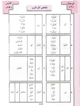 العربية بين يديك