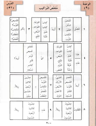 العربية بين يديك