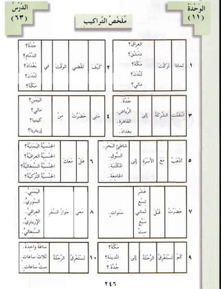 العربية بين يديك