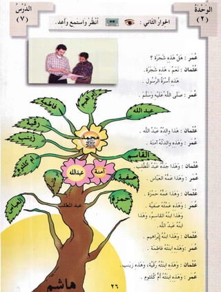 العربية بين يديك