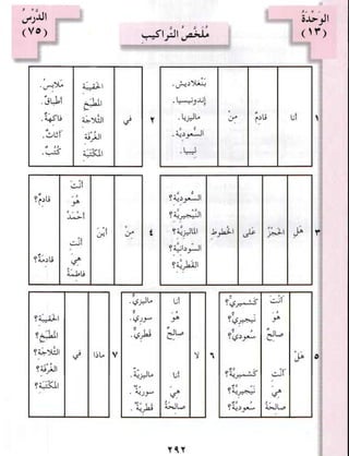العربية بين يديك