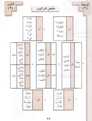 العربية بين يديك