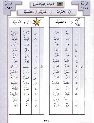 العربية بين يديك