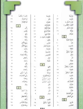 العربية بين يديك