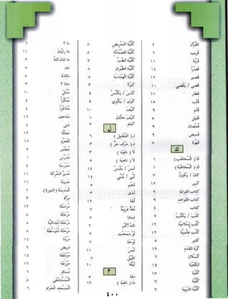 العربية بين يديك