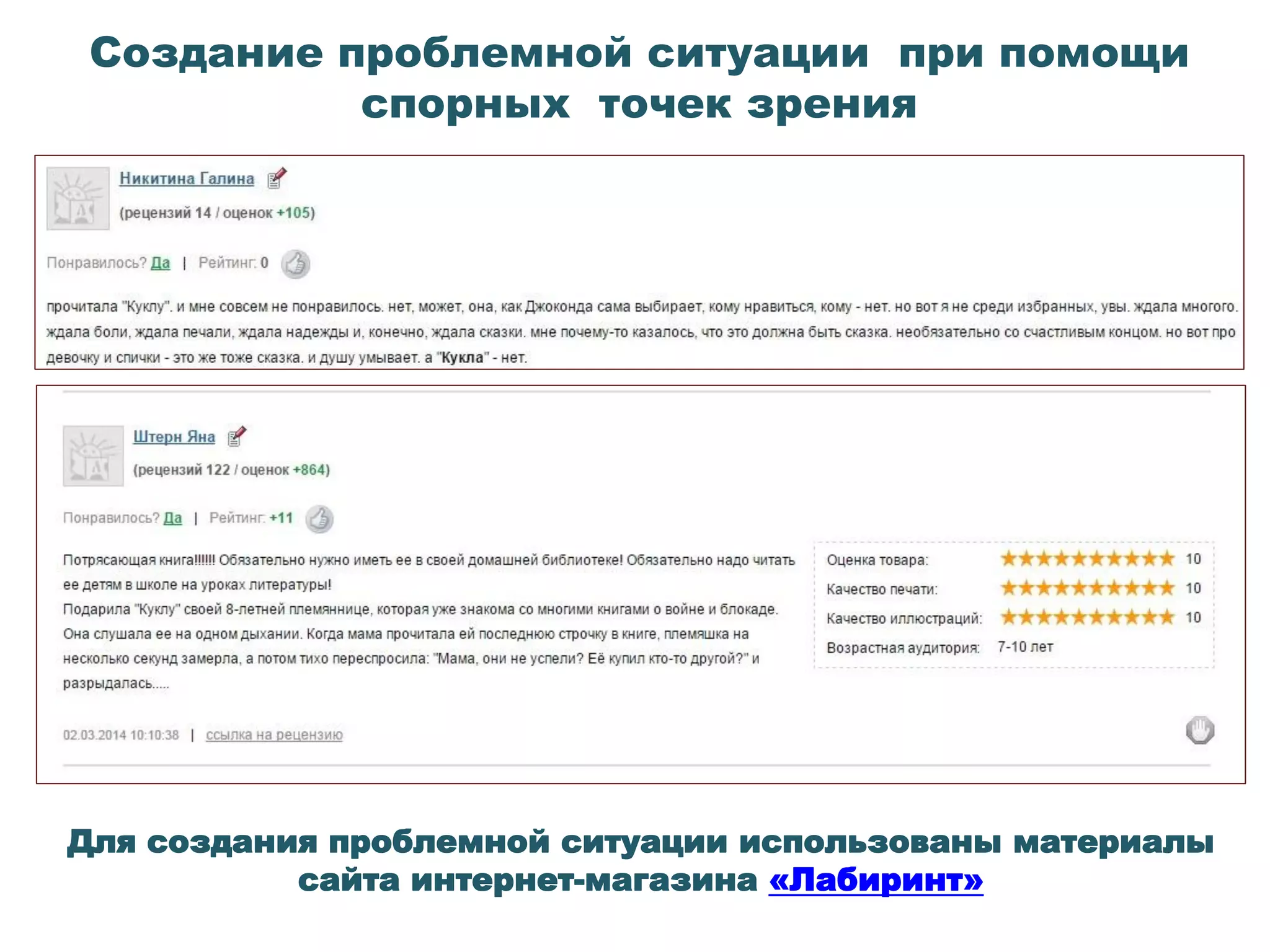 Создание проблемной ситуации при помощи
спорных точек зрения
Для создания проблемной ситуации использованы материалы
сайта интернет-магазина «Лабиринт»
 