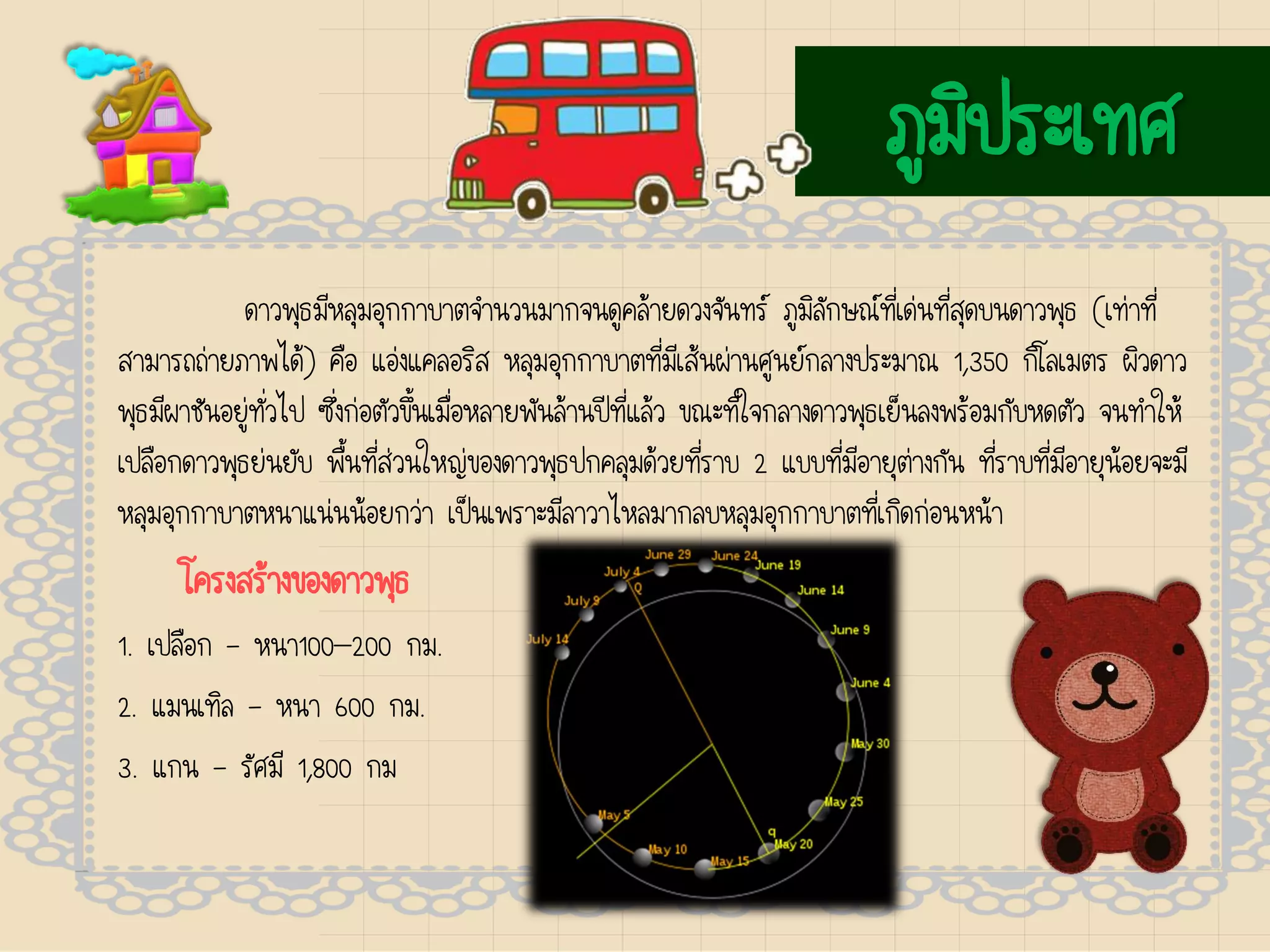 ภูมิประเทศ
ดาวพุธมีหลุมอุกกาบาตจานวนมากจนดูคล้ายดวงจันทร์ ภูมิลักษณ์ที่เด่นที่สุดบนดาวพุธ (เท่าที่
สามารถถ่ายภาพได้) คือ แอ่งแคลอริส หลุมอุกกาบาตที่มีเส้นผ่านศูนย์กลางประมาณ 1,350 กิโลเมตร ผิวดาว
พุธมีผาชันอยู่ทั่วไป ซึ่งก่อตัวขึ้นเมื่อหลายพันล้านปีที่แล้ว ขณะที่ใจกลางดาวพุธเย็นลงพร้อมกับหดตัว จนทาให้
เปลือกดาวพุธย่นยับ พื้นที่ส่วนใหญ่ของดาวพุธปกคลุมด้วยที่ราบ 2 แบบที่มีอายุต่างกัน ที่ราบที่มีอายุน้อยจะมี
หลุมอุกกาบาตหนาแน่นน้อยกว่า เป็นเพราะมีลาวาไหลมากลบหลุมอุกกาบาตที่เกิดก่อนหน้า
โครงสร้างของดาวพุธ
1. เปลือก - หนา100–200 กม.
2. แมนเทิล - หนา 600 กม.
3. แกน - รัศมี 1,800 กม
 