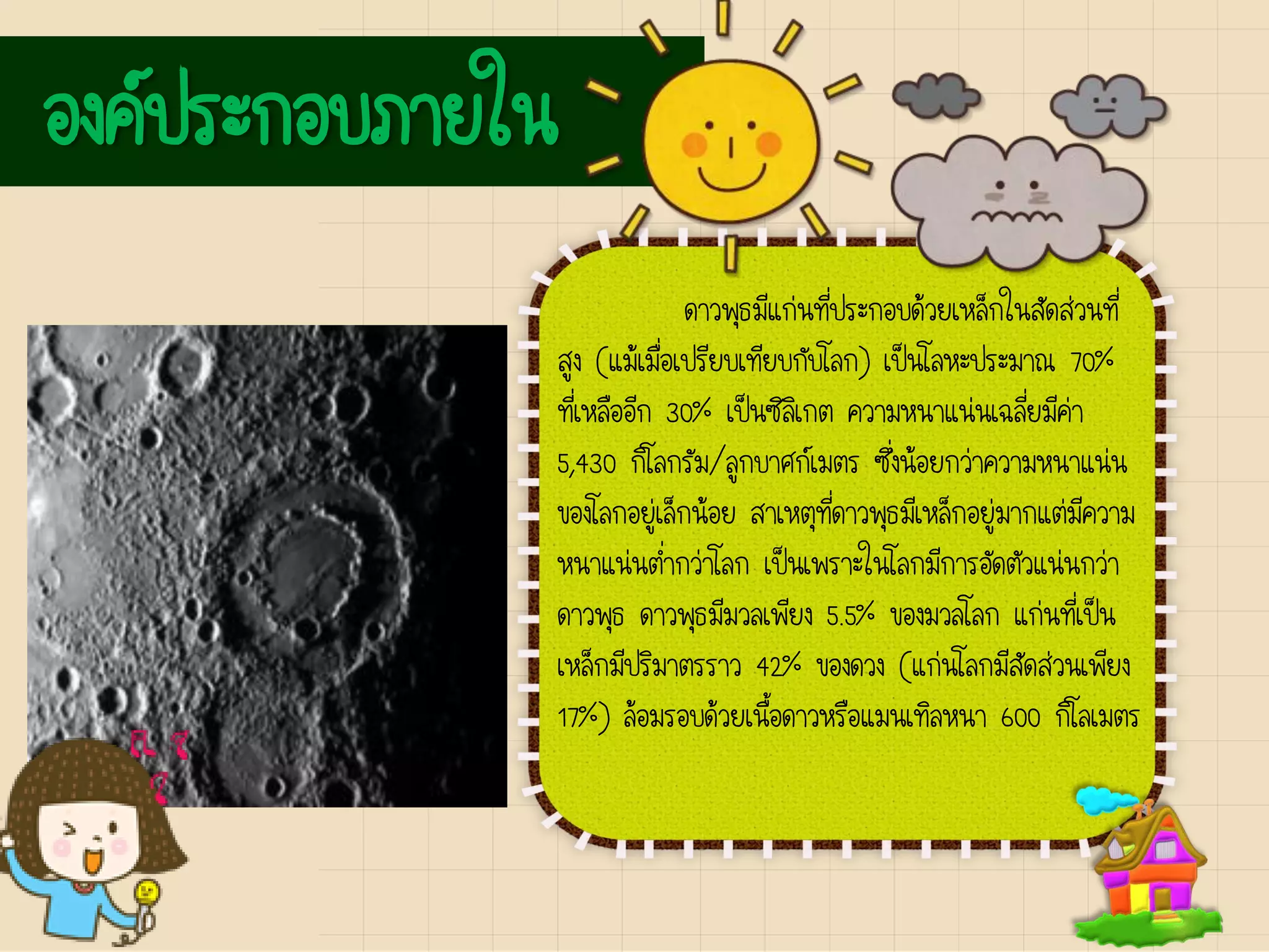 องค์ประกอบภายใน
ดาวพุธมีแก่นที่ประกอบด้วยเหล็กในสัดส่วนที่
สูง (แม้เมื่อเปรียบเทียบกับโลก) เป็นโลหะประมาณ 70%
ที่เหลืออีก 30% เป็นซิลิเกต ความหนาแน่นเฉลี่ยมีค่า
5,430 กิโลกรัม/ลูกบาศก์เมตร ซึ่งน้อยกว่าความหนาแน่น
ของโลกอยู่เล็กน้อย สาเหตุที่ดาวพุธมีเหล็กอยู่มากแต่มีความ
หนาแน่นต่ากว่าโลก เป็นเพราะในโลกมีการอัดตัวแน่นกว่า
ดาวพุธ ดาวพุธมีมวลเพียง 5.5% ของมวลโลก แก่นที่เป็น
เหล็กมีปริมาตรราว 42% ของดวง (แก่นโลกมีสัดส่วนเพียง
17%) ล้อมรอบด้วยเนื้อดาวหรือแมนเทิลหนา 600 กิโลเมตร
 