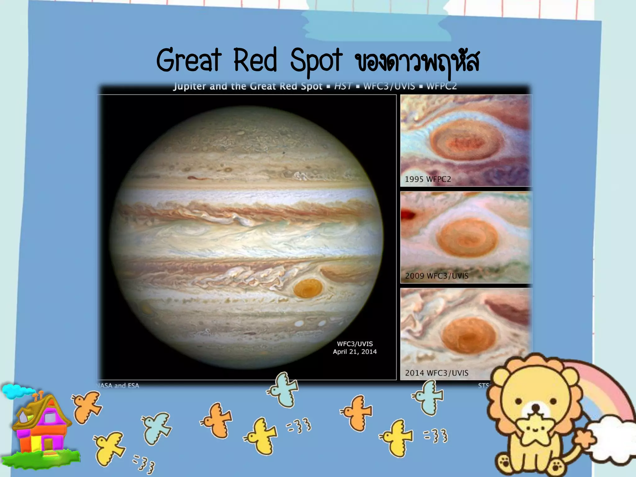 Great Red Spot ของดาวพฤหัส
 
