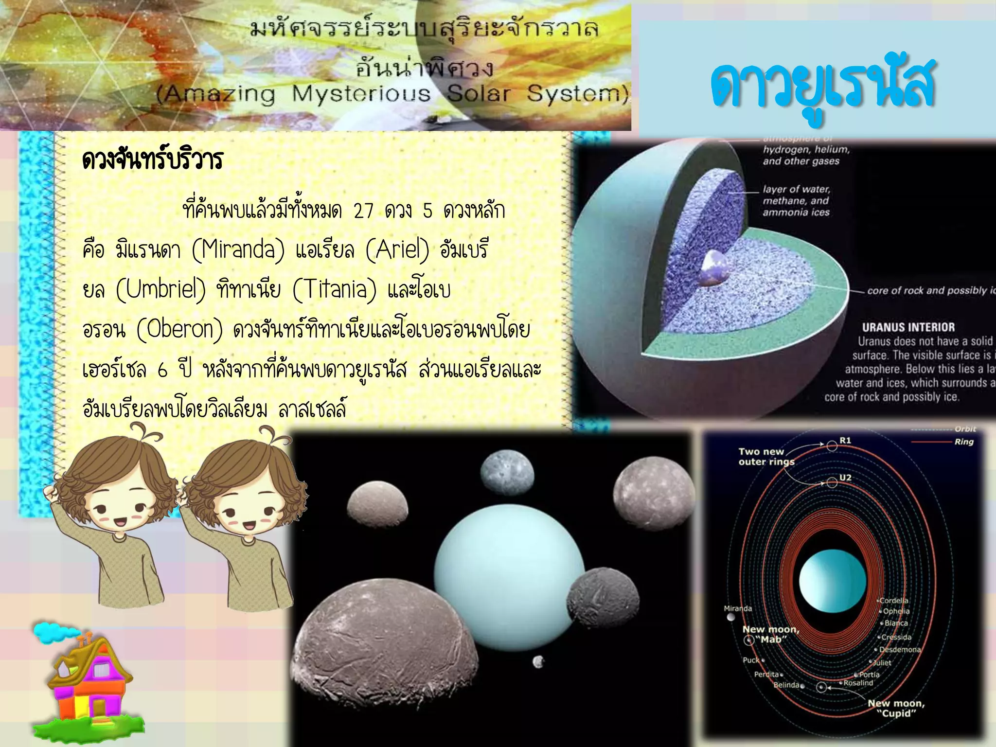 ดาวยูเรนัส
ดวงจันทร์บริวาร
ที่ค้นพบแล้วมีทั้งหมด 27 ดวง 5 ดวงหลัก
คือ มิแรนดา (Miranda) แอเรียล (Ariel) อัมเบรี
ยล (Umbriel) ทิทาเนีย (Titania) และโอเบ
อรอน (Oberon) ดวงจันทร์ทิทาเนียและโอเบอรอนพบโดย
เฮอร์เชล 6 ปี หลังจากที่ค้นพบดาวยูเรนัส ส่วนแอเรียลและ
อัมเบรียลพบโดยวิลเลียม ลาสเชลล์
 