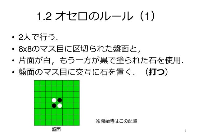 発表資料