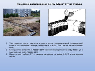 Разрушающее давление, МПа, при сквозных отверстиях
в изолированной трубе
Диаметр отверстия, мм
5 10 20
5,7 МПа 3,5 МПа 1,2 МПа
 