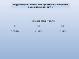 Герметизация в условиях воздействия агрессивных
химических сред
Защита внутренних поверхностей
резервуаров, хранилищ, танк-
контейнеров, жд-, автоцистерн от
агрессивных и масляных сред.
Свойства герметика Абрис®хс
Наименование показателя Абрис®
хс
1. Цвет По требованию заказчика (базовые: белый,
серый, черный)
2. 37% раствор HCl стойкий
3. 20% раствор HNO3 стойкий
4. 30% раствор NaOH стойкий
5. Воздушные среды с
NaOH, ДХЭ, ЭХГ, NH3,
Cl2
стойкий при температуре
+ 20о
С
6. Морская вода стойкий
7. Условный срок
годности,лет
20
при температуре
от – 28о
С до +18о
С
 