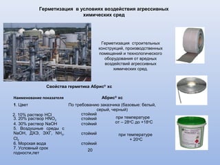 Фото 1. Защита от коррозии подземных стальных емкостей объемом до 100 м3
ООО « Роснефтекомплект», январь-февраль 2007
 