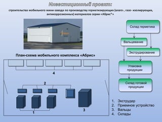 Завод
герметизирующих
материалов
606008 Нижегородская обл., г. Дзержинск, а/я 97
тел./факс (8313) 27-50-78, 27-55-87, (831) 2600-316
http://www.zgm.ru e-mail: abris@zgm.ru
 