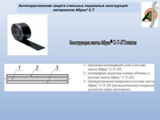 Антикоррозионная защита стальных подземных конструкций
материалом Абрис ®
С-Т
 