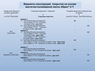 Основные операции технологического процесса
нанесения мастично-полимерной ленты Абрис ®
С-Т
1. подготовка стальной поверхности для нанесения покрытия;
2. праймирование стальной поверхности;
3. нанесение мастично-полимерной ленты Абрис С-Т;
4. контроль качества покрытия.
 