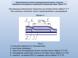 Физико-механические свойства мастично-полимерной
ленты Абрис ®
С-Т
№
п/п
Наименование показателя Ленты
Абрис С-Т-ЛТ,
Абрис С-Т-ЛБ
Конструкции защитного покрытия весьма
усиленного типа № 5 и № 6
1 2 3 4
3
Внешний вид и цвет
- ленты-основы
-мастичного слоя
ровное полотно без
складок, проколов,
разрывов
ровный слой без
пропусков или
включений
инородных
материалов
ровное полотно без складок, проколов, разрывов
ровный слой без пропусков или включений
инородных материалов
4
Адгезия к праймированной стали при
температуре
20 ºС, Н/см, не менее 20,0 20,0
5
Адгезия к стали после выдержки в воде
в течение 1000 ч при температуре
20 ºС, Н/см, не менее 20,0 20,0
6
Адгезия в нахлесте при температуре 20
ºС ленты к ленте, Н/см, не менее 7,0 7,0
7
Водонасыщаемость за 24 ч, %, не
более 0,1 0,1
8
Ударная прочность покрытия при
температуре 20 ºС, Дж/мм толщины
покрытия, не менее 10,0 10,0
 