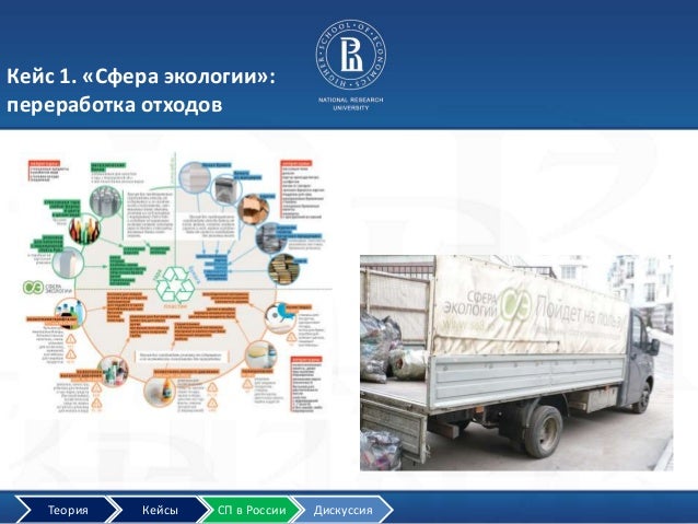 Социальное предпринимательство гранты 2023