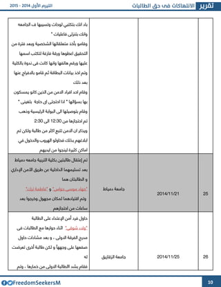 10
‫الجامعه‬ ‫وتسيبها‬ ‫لوحات‬ ‫بتكتبي‬ ‫انك‬ ‫باد‬
" ‫فاعليات‬ ‫بتنولى‬ ‫وانك‬
‫من‬ ‫فترة‬ ‫وبعد‬ ‫الشخصية‬ ‫متعلقاتها‬ ‫بأخذ‬ ‫وقامو‬
‫التحقي‬‫اسمها‬ ‫لتكتب‬ ‫فارغة‬ ‫ورقة‬ ‫اعطوها‬ ‫ق‬
‫بالكلية‬ ‫ندوة‬ ‫فى‬ ‫كانت‬ ‫وانها‬ ‫هاتفها‬ ‫ورقم‬ ‫عليها‬
‫عنها‬ ‫باالفراج‬ ‫قامو‬ ‫ثم‬ ‫البطاقة‬ ‫بيانات‬ ‫اخذ‬ ‫وتم‬
‫ذلك‬ ‫بعد‬
‫يمسكون‬ ‫كانو‬ ‫الذين‬ ‫من‬ ‫االمن‬ ‫افراد‬ ‫احد‬ ‫وقام‬
" ‫بلغينى‬ ‫حاجة‬ ‫اا‬ ‫احتجتى‬ ‫اذا‬ " ‫بسؤالها‬ ‫بها‬
‫وذهب‬ ‫الرئيسية‬ ‫البوابة‬ ‫الى‬ ‫بتوصيلها‬ ‫وقام‬
‫من‬ ‫احتجازها‬ ‫تم‬64:33‫الى‬4:33
‫تم‬ ‫ولكن‬ ‫طالبة‬ ‫من‬ ‫اكثر‬ ‫تتبع‬ ‫االمن‬ ‫ان‬ ‫ويذكر‬
‫في‬ ‫والدخول‬ ‫الهروب‬ ‫فحاولو‬ ‫بذلك‬ ‫ابالغهم‬
‫ايديهم‬ ‫من‬ ‫لينجوا‬ ‫كثيرة‬ ‫اماكن‬
‫تم‬‫دمياط‬ ‫جامعه‬ ‫التربية‬ ‫بكلية‬ ‫طالبتين‬ ‫إعتقال‬
‫بعد‬‫اإلداري‬ ‫األمن‬ ‫طريق‬ ‫عن‬ ‫الداخلية‬ ‫تسليمهما‬
‫هما‬ ‫الطالبتان‬ ‫و‬
"‫حواس‬ ‫موسى‬ ‫جهاد‬"‫و‬"‫ترك‬ ‫فاطمة‬"
‫و‬‫تم‬‫بعد‬ ‫وخرجوا‬ ‫مجهول‬ ‫لمكان‬ ‫اقتيادهما‬
‫ساعات‬‫احتجازهم‬ ‫من‬
‫دمياط‬ ‫جامعة‬
46/66/4364 42
‫الطالبة‬ ‫على‬ ‫اإلعتداء‬ ‫أمن‬ ‫فرد‬ ‫حاول‬
"‫شوقى‬ ‫"والء‬‫ا‬ ‫مع‬ ‫حوارها‬ ‫اثناء‬‫ف‬ ‫لطالبات‬‫ى‬
، ‫االولى‬ ‫الفرقة‬ ‫مدرج‬‫مش‬ ‫بعد‬ ‫و‬‫ا‬‫حاول‬ ‫دات‬
‫تعرضت‬ ‫أخرا‬ ‫طالبة‬ ‫لكن‬ ‫و‬ ‫وجههآ‬ ‫على‬ ‫صفعها‬
‫له‬
‫ب‬ ‫فقام‬، ‫خمارها‬ ‫من‬ ‫االولى‬ ‫االطالبة‬ ‫شد‬‫و‬‫تم‬
‫الوقازيق‬ ‫جامعة‬ 42/66/4364 41
 