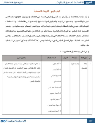 30
‫التعسفية‬ ‫القرارات‬ : ‫الرابع‬ ‫الباب‬
‫لها‬ ‫يكون‬ ‫ان‬ ‫إال‬ ‫الجامعات‬ ‫إدارات‬ ‫أبت‬ ‫و‬‫التى‬ ‫الرئيسة‬ ‫حقوقهن‬ ‫و‬ ‫حرياتهن‬ ‫و‬ ‫الطالبات‬ ‫على‬ ‫االعتداء‬ ‫فى‬ ‫بارز‬ ‫و‬ ‫رئيسى‬ ‫دور‬
‫المنظمىات‬ ‫بهىا‬ ‫نىادت‬ ‫طالمىا‬ ‫التىى‬ ‫و‬ ‫اإلنسىان‬ ‫لحقىوق‬ ‫الدوليىة‬ ‫المواثيىق‬ ‫و‬ ‫العهود‬ ‫كل‬ ‫بها‬ ‫نادت‬ ‫و‬ ‫؛‬ ‫الدستور‬ ‫عليها‬ ‫نص‬
‫ى‬‫ى‬‫ع‬ ‫و‬ ‫ىدها‬‫ى‬‫ض‬ ‫ىو‬‫ى‬‫التميي‬ ‫ىدم‬‫ى‬‫ع‬ ‫و‬ ‫المىرأة‬ ‫ىد‬‫ى‬‫ض‬ ‫ىف‬‫ى‬‫العن‬ ‫ىف‬‫ى‬‫بوق‬ ‫ىة‬‫ى‬‫بالمطالب‬ ‫ىا‬‫ى‬‫دائم‬ ‫ىدح‬‫ى‬‫تص‬ ‫ىى‬‫ى‬‫الت‬ ‫النسىائية‬‫ىا‬‫ى‬‫حقوقه‬ ‫ىن‬‫ى‬‫م‬ ‫ىا‬‫ى‬‫حرمانه‬ ‫دم‬
‫االمتحانىات‬ ‫أداء‬ ‫و‬ ‫التعلىيم‬ ‫فىى‬ ‫حقهىا‬ ‫من‬ ‫الطابات‬ ‫من‬ ‫الكثير‬ ‫منعت‬ ‫الجامعية‬ ‫اإلدارات‬ ‫لكن‬ ‫و‬ ‫؛‬ ‫التعليم‬ ‫كحق‬ ‫األساسية‬
‫مجىالس‬ ‫إلىى‬ ‫اإلحالىة‬ ‫و‬ ‫التعسىفى‬ ‫الفصىل‬ ‫قرارات‬ ‫توقفت‬ ‫فما‬ ‫مصر‬ ‫فى‬ ‫الحاكمة‬ ‫للسلطة‬ ‫الطالبات‬ ‫معارضة‬ ‫على‬ ‫عقابا‬
‫الف‬ ‫طوال‬ ‫الطالبات‬ ‫ضد‬ ‫التأديب‬( ‫الدراسى‬ ‫العام‬ ‫من‬ ‫االول‬ ‫الدراسى‬ ‫صل‬4364-4362‫و‬ ‫الدراسة‬ ‫فى‬ ‫أسبوع‬ ‫أول‬ ‫ومنذ‬ )
. ‫نهايته‬ ‫حتى‬
‫الت‬ ‫فى‬ ‫و‬: ‫القرارات‬ ‫هذه‬ ‫تفصيل‬ ‫نورد‬ ‫الى‬-
‫م‬‫القرار‬ ‫نوع‬‫الجامعة‬‫التاريخ‬‫الطالبات‬ ‫اسم‬‫القرار‬ ‫تفاصيل‬
6‫إحالة‬
‫للتحقيق‬
‫األزهر‬ ‫جامعة‬6-. ‫عادل‬ ‫آية‬
4-‫آ‬. ‫أحمد‬ ‫ية‬
3-. ‫عجمى‬ ‫مروة‬
4-. ‫ابتسام‬
2-‫النبى‬ ‫عبد‬ ‫شيماء‬
1-. ‫منصور‬ ‫أسماء‬
4-. ‫إسالم‬ ‫مرام‬
2-. ‫الرحمن‬ ‫عبد‬ ‫جهاد‬
2-‫إسماع‬ ‫أميرة‬. ‫يل‬
‫األزهر‬ ‫جامعة‬ ‫رئيس‬ " ‫عوب‬ ‫الحى‬ ‫عبد‬ " ‫الدكتور‬ ‫قام‬ ‫قد‬
‫بإحالة‬42‫بينهم‬ ‫من‬ ً‫طالبا‬2, ‫العاجل‬ ‫التحقيق‬ ‫إلى‬ ‫طالبات‬
‫الشتر‬ ‫وذلك‬‫بالحرم‬ ‫وقعت‬ ‫التى‬ ‫التظاهر‬ ‫أحداث‬ ‫فى‬ ‫اكهم‬
‫العقوبة‬ ‫لتوقيع‬ ‫ا‬ ً‫تمهيد‬ ‫وذلك‬ , ‫نصر‬ ‫بمدينة‬ ‫الجامعى‬
‫عليه‬ ‫القانونية‬. ‫م‬
 