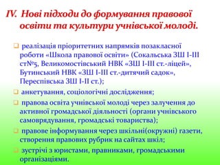  реалізація пріоритетних напрямків позакласної
роботи «Школа правової освіти» (Сокальська ЗШ І-ІІІ
ст№5, Великомостівський НВК «ЗШ І-ІІІ ст.-ліцей»,
Бутинський НВК «ЗШ І-ІІІ ст.-дитячий садок»,
Переспівська ЗШ І-ІІ ст.);
 анкетування, соціологічні дослідження;
 правова освіта учнівської молоді через залучення до
активної громадської діяльності (органи учнівського
самоврядування, громадські товариства);
 правове інформування через шкільні(окружні) газети,
створення правових рубрик на сайтах шкіл;
 зустрічі з юристами, правниками, громадськими
організаціями.
 