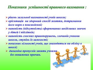  рівень загальної вихованості учнів школи;
 орієнтація на здоровий спосіб життя, дотримання
його норм в повсякденні;
 наявність (відсутність) сформованих шкідливих звичок
у дітей і підлітків;
 наявність скоєних правопорушень, злочинів учнями
школи, ступінь їх важкості;
 показник кількості учнів, що знаходяться на обліку в
школі;
 динаміка пропусків занять учнями
без поважних причин.
 
