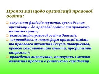  залучення фахівців-юристів, громадських
організацій до правової освіти та правового
виховання учнів;
 активізація правової освіти батьків;
 запровадження нових форм правової освіти
та правового виховання (клуби, товариства,
правові консультаційні пункти, пріоритетні
напрямки );
 проведення анкетувань, опитувань з метою
виявлення проблем в учнівському середовищі .
Пропозиції щодо організації правової
освіти:
 