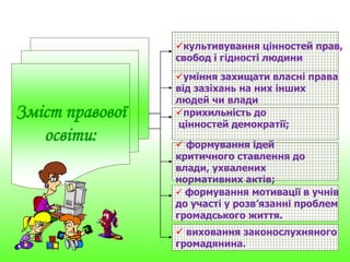Зміст правової
освіти:
культивування цінностей прав,
свобод і гідності людини
уміння захищати власні права
від зазіхань на них інших
людей чи влади
прихильність до
цінностей демократії;
 формування ідей
критичного ставлення до
влади, ухвалених
нормативних актів;
 формування мотивації в учнів
до участі у розв’язанні проблем
громадського життя.
 виховання законослухняного
громадянина.
 