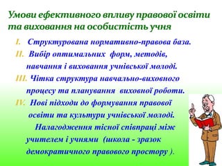 І. Структурована нормативно-правова база.
ІІ. Вибір оптимальних форм, методів,
навчання і виховання учнівської молоді.
ІІІ. Чітка структура навчально-виховного
процесу та планування виховної роботи.
ІV. Нові підходи до формування правової
освіти та культури учнівської молоді.
Налагодження тісної співпраці між
учителем і учнями (школа - зразок
демократичного правового простору ).
 