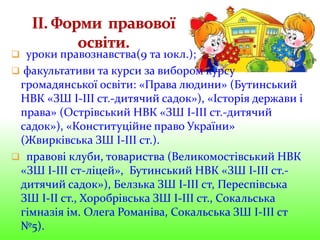  уроки правознавства(9 та 10кл.);
 факультативи та курси за вибором курсу
громадянської освіти: «Права людини» (Бутинський
НВК «ЗШ І-ІІІ ст.-дитячий садок»), «Історія держави і
права» (Острівський НВК «ЗШ І-ІІІ ст.-дитячий
садок»), «Конституційне право України»
(Жвирківська ЗШ І-ІІІ ст.).
 правові клуби, товариства (Великомостівський НВК
«ЗШ І-ІІІ ст-ліцей», Бутинський НВК «ЗШ І-ІІІ ст.-
дитячий садок»), Белзька ЗШ І-ІІІ ст, Переспівська
ЗШ І-ІІ ст., Хоробрівська ЗШ І-ІІІ ст., Сокальська
гімназія ім. Олега Романіва, Сокальська ЗШ І-ІІІ ст
№5).
 