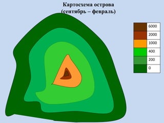 Картосхема острова
(сентябрь – февраль)
6000
2000
1000
400
200
0
 