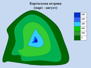 Картосхема острова
(март - август)
300
200
100
400
200
0
 