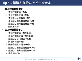 Tip 5：業績を存分にアピールせよ
• 大上の業績欄(DC1)
– 査読付論文誌→なし
– 査読付国際会議→なし
– 査読なし研究報告→4件
– 査読なし国際会議発表→3件
– 査読なし国内会議発表→4件
– 受賞等→4件
• 大上の業績欄(PD)
– 査読付論文誌→4件(筆頭)
– 査読付国際会議→4件(筆頭)
– 査読なし研究報告→10件
– 解説・総説→1件
– 国際会議招待講演→1件
– 査読なし国際会議発表→20件
– 査読なし国内会議発表→17件
– 受賞等→7件
2015/3/6 東工大学振特研説明会－大上雅史 44
 