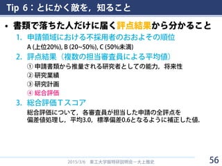Tip 6：とにかく敵を，知ること
• 書類で落ちた人だけに届く評点結果から分かること
1. 申請領域における不採用者のおおよその順位
A (上位20%), B (20~50%), C (50%未満)
2. 評点結果（複数の担当審査員による平均値）
① 申請書類から推量される研究者としての能力，将来性
② 研究業績
③ 研究計画
④ 総合評価
3. 総合評価Ｔスコア
総合評価について，各審査員が担当した申請の全評点を
偏差値処理し，平均3.0，標準偏差0.6となるように補正した値．
2015/3/6 東工大学振特研説明会－大上雅史 56
 