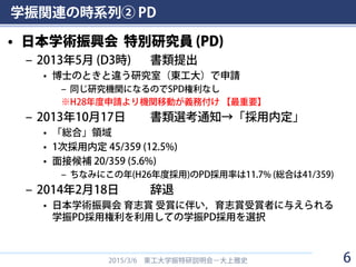 学振関連の時系列② PD
• 日本学術振興会 特別研究員 (PD)
– 2013年5月 (D3時) 書類提出
• 博士のときと違う研究室（東工大）で申請
– 同じ研究機関になるのでSPD権利なし
※H28年度申請より機関移動が義務付け 【最重要】
– 2013年10月17日 書類選考通知→「採用内定」
• 「総合」領域
• 1次採用内定 45/359 (12.5%)
• 面接候補 20/359 (5.6%)
– ちなみにこの年(H26年度採用)のPD採用率は11.7% (総合は41/359)
– 2014年2月18日 辞退
• 日本学術振興会 育志賞 受賞に伴い，育志賞受賞者に与えられる
学振PD採用権利を利用しての学振PD採用を選択
2015/3/6 東工大学振特研説明会－大上雅史 6
 