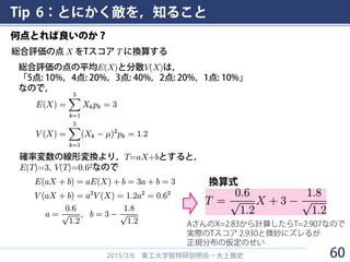 Tip 6：とにかく敵を，知ること
2015/3/6 東工大学振特研説明会－大上雅史
何点とれば良いのか？
総合評価の点 X をTスコア T に換算する
総合評価の点の平均E (X )と分散V(X )は，
「5点: 10%，4点: 20%，3点: 40%，2点: 20%，1点: 10%」
なので，
確率変数の線形変換より，T= aX + bとすると，
E (T)= 3, V(T)= 0.62なので
AさんのX=2.83から計算したらT=2.907なので
実際のTスコア 2.930と微妙にズレるが
正規分布の仮定のせい
換算式
60
 